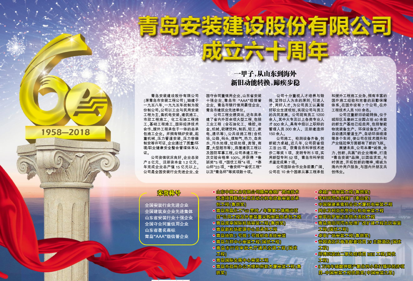 挺起工業脊梁  鑄造城市靈魂 -----記青島安裝建設股份有限公司成立六十周年